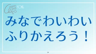 みなでわいわい


ふりかえろう！
34
 