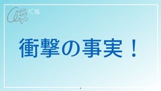 衝撃の事実！
4
 