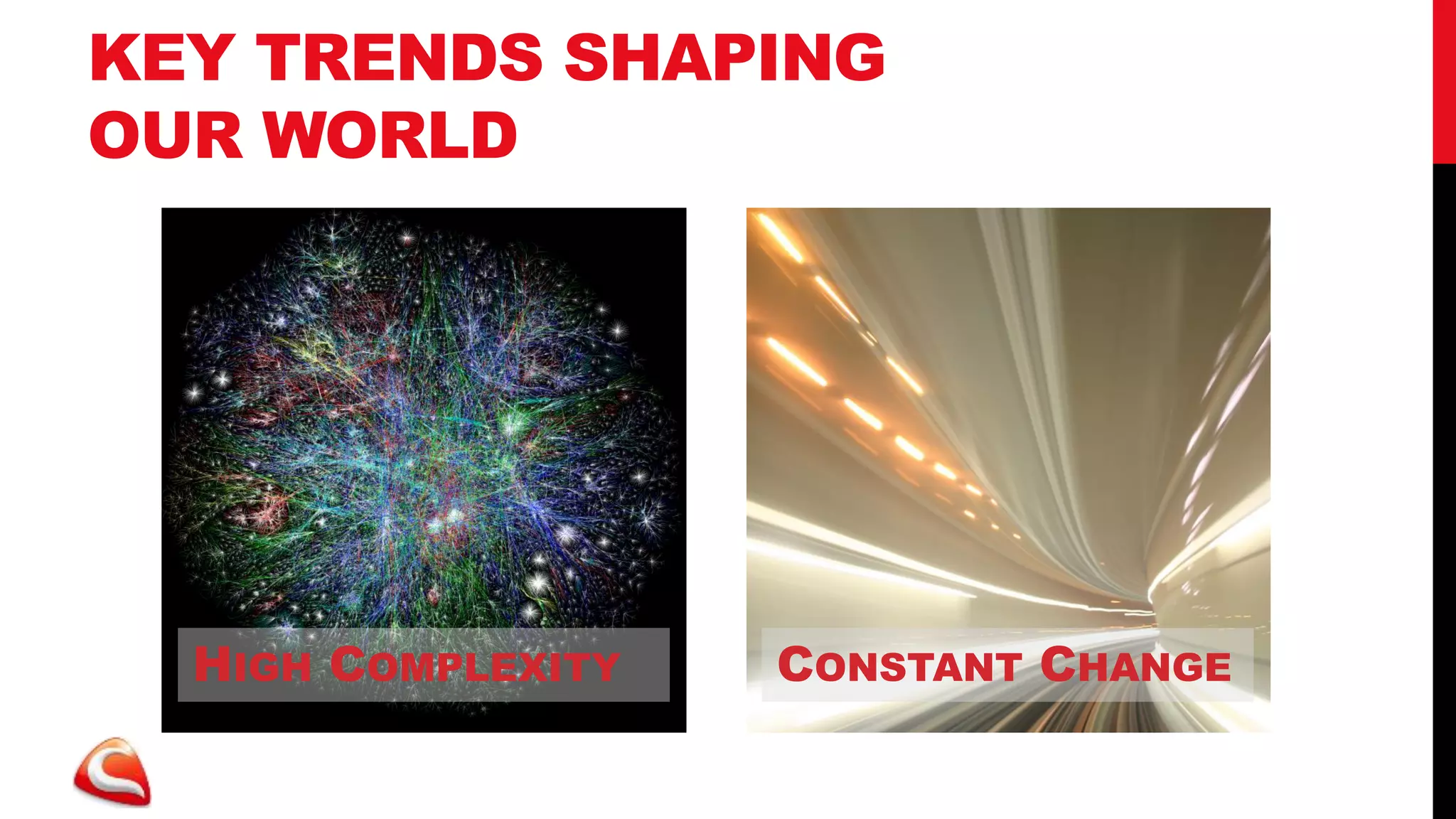 KEY TRENDS SHAPING
OUR WORLD




  HIGH COMPLEXITY   CONSTANT CHANGE
 
