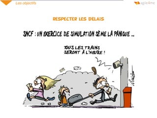 Les objectifs
respecter les dElais
 
