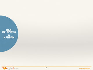 29 www.agile4me.com
4agile me
REX
De Scrum
A
Kanban
 