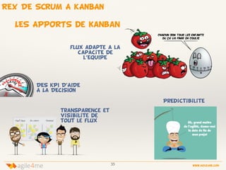 35 www.agile4me.com
4agile me
LES APPORTS de kanban
flux adapte a la
capacitE de
l’EQUIPE
DES KPI D’AIDE
A LA DECISION
PrEdictibilitE
transparence et
visibilite de
tout le flux
REX DE SCRUM A KANBAN
 