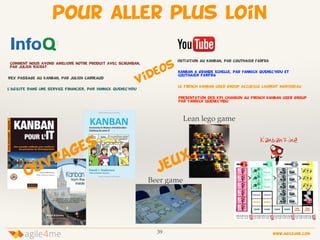 39 www.agile4me.com
4agile me
pour aller plus loin
Comment nous avons amEliorE notre produit avec ScrumBan,
par Julien Rairat
REX passage au Kanban, par Julien Carreaud
L’aGILITE DANS UNE SERVICE FINANCIER, PAR YANNICK QUENEC’HDU
initiation au kanban, par couthaier farfra
kanban a grande ECHELLE, par Yannick QUENEC’HDU et
COUTHAIER FARFRA
Le French kanban user group accueille Laurent morisseau
presentation des KPI chanson au French kanban user group
par yannick quenec’hdu
Lean lego game
Beer game
Ouvrages
jeux
videos
 