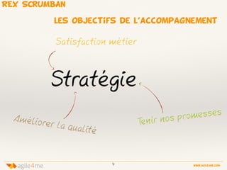 9 www.agile4me.com
4agile me
REX SCRUMBAN
les objectifs de l’accompagnement
 