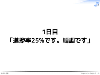 進捗と品質 Powered by Rabbit 2.1.6
1日目
「進捗率25%です。順調です」
 