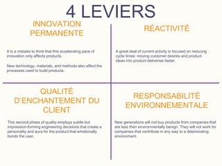4 LEVIERS
INNOVATION
PERMANENTE
It is a mistake to think that this accelerating pace of
innovation only affects products.
New technology, materials, and methods also affect the
processes used to build products.
A great deal of current activity is focused on reducing
cycle times: moving customer desires and product
ideas into product deliveries faster.
RÉACTIVITÉ
This second phase of quality employs subtle but
impression-forming engineering decisions that create a
personality and aura for the product that emotionally
bonds the user.
QUALITÉ
D’ENCHANTEMENT DU
CLIENT
New generations will not buy products from companies that
are less then environmentally benign. They will not work for
companies that contribute in any way to a deteriorating
environment.
RESPONSABILITÉ
ENVIRONNEMENTALE
 
