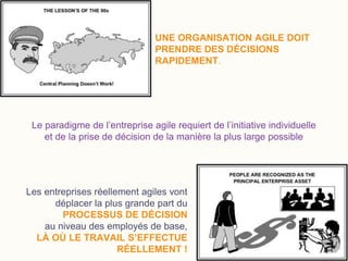 UNE ORGANISATION AGILE DOIT
PRENDRE DES DÉCISIONS
RAPIDEMENT.
Le paradigme de l’entreprise agile requiert de l’initiative individuelle
et de la prise de décision de la manière la plus large possible
Les entreprises réellement agiles vont
déplacer la plus grande part du
PROCESSUS DE DÉCISION
au niveau des employés de base,
LÀ OÙ LE TRAVAIL S’EFFECTUE
RÉELLEMENT !
 