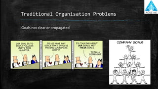 Traditional Organisation Problems
Goals not clear or propagated
 