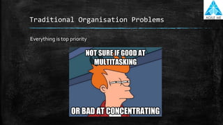 Traditional Organisation Problems
Everything is top priority
 