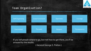 Team Organisation?
Committed
Cross FunctionalSelf Organizing
Focused Respect
CourageOpenness
Transparency
If you tell people where to go, but not how to get there, you’ll be
amazed by the results.
( General George S. Patton )
 