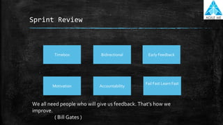 Sprint Review
BidirectionalTimebox Early Feedback
Motivation Accountability
Fail Fast Learn Fast
We all need people who will give us feedback. That’s how we
improve.
( Bill Gates )
 