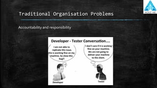 Traditional Organisation Problems
Accountability and responsibility
 