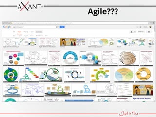 Agile a crash intro | PDF