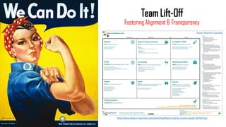Team Lift-Off
Fostering Alignment & Transparency
http://www.plays-in-business.com/download/team-charter-canvas-poster-a0-format/
 