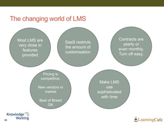 The changing world of LMS
35
Most LMS are
very close in
features
provided
SaaS restricts
the amount of
customisation
Contr...
