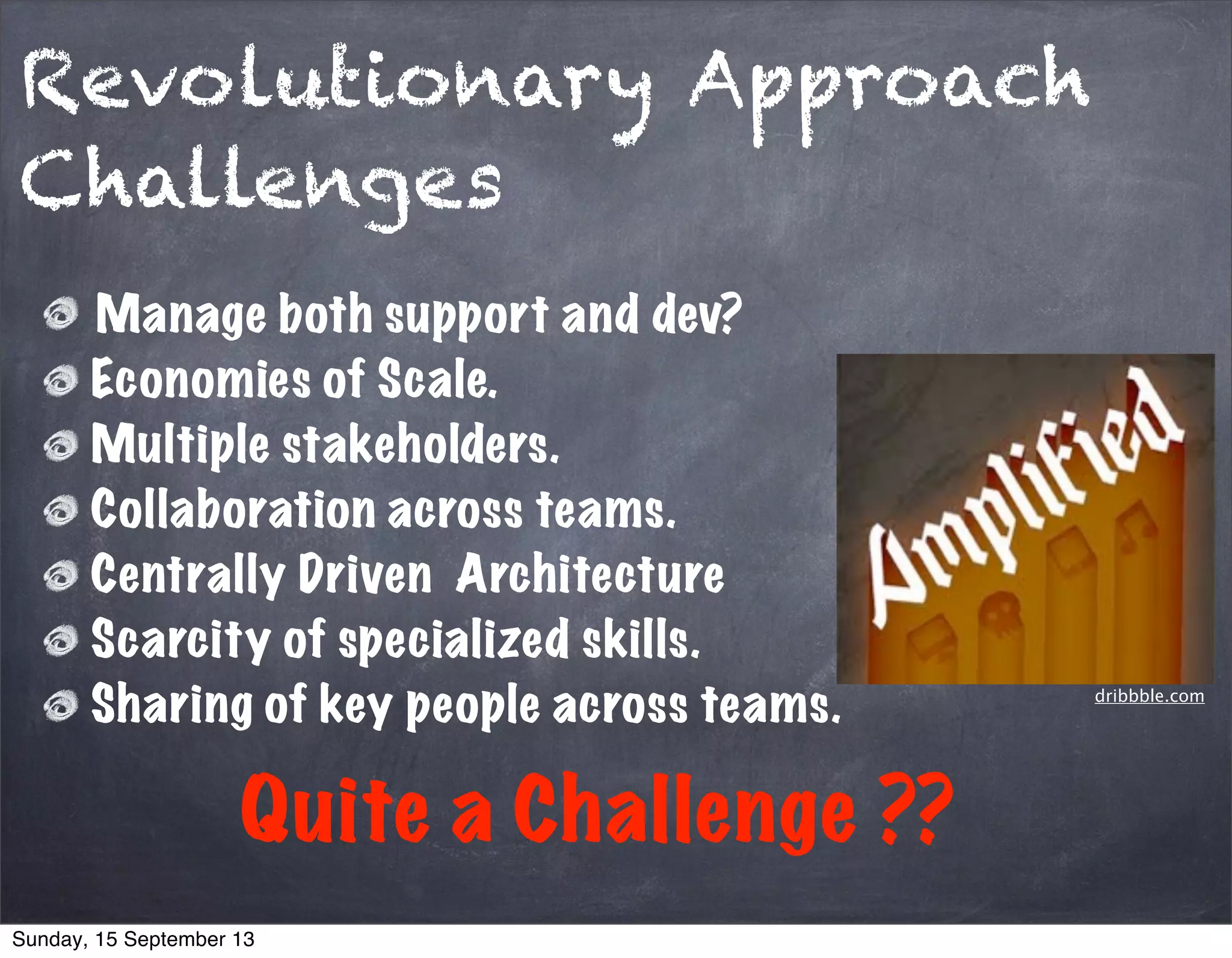 Revolutionary Approach
Challenges
Manage both support and dev?
Economies of Scale.
Multiple stakeholders.
Collaboration across teams.
Centrally Driven Architecture
Scarcity of specialized skills.
Sharing of key people across teams.
Quite a Challenge ??
dribbble.com 
Sunday, 15 September 13
 