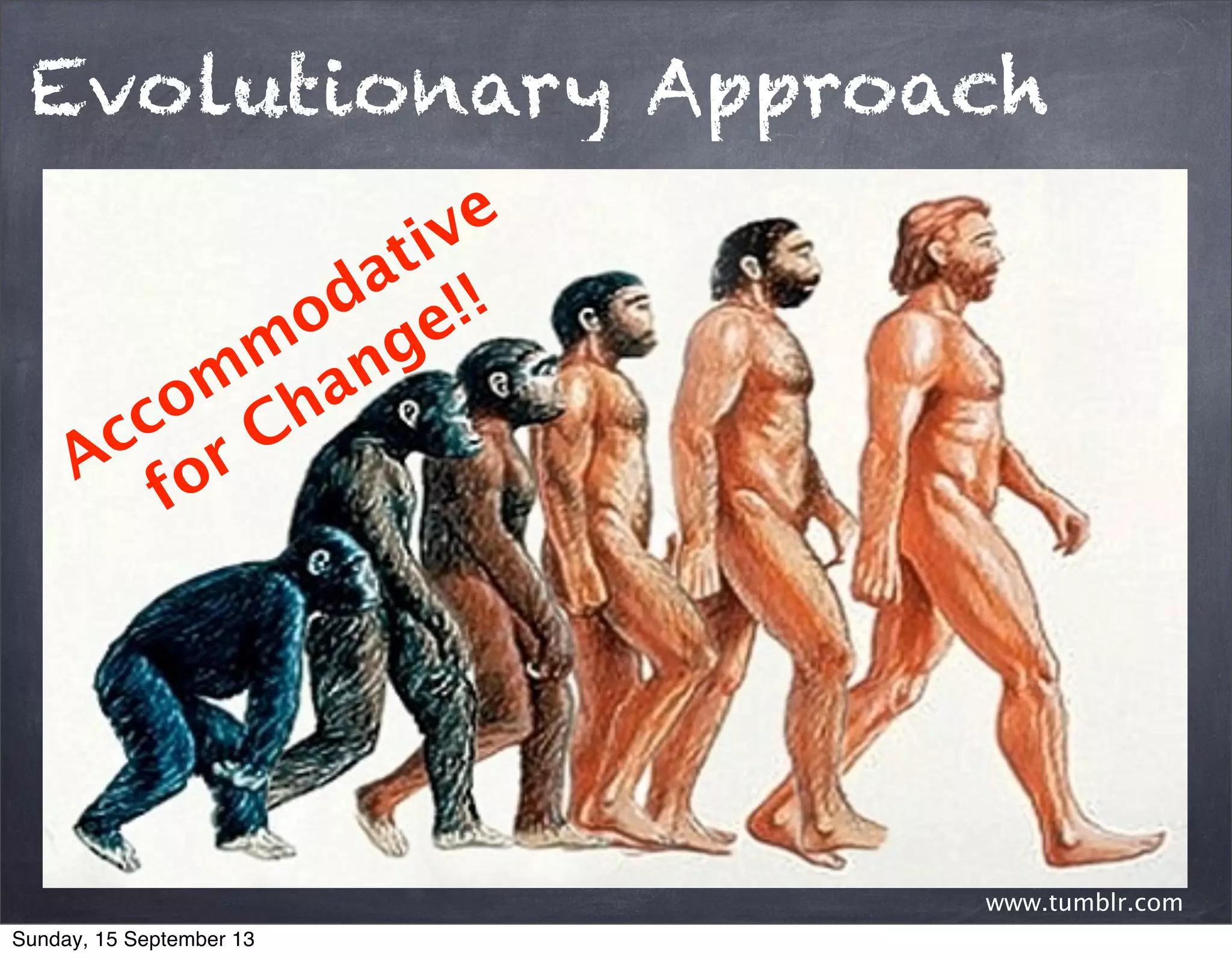Evolutionary Approach
www.tumblr.com
Accom
m
odative
for Change!!
Sunday, 15 September 13
 