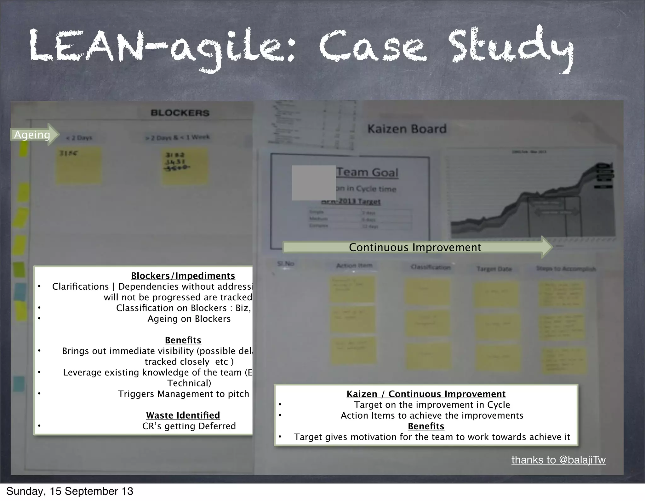 Blockers/Impediments
• Clariﬁcations | Dependencies without addressing them the CRs
will not be progressed are tracked here
• Classiﬁcation on Blockers : Biz, IT
• Ageing on Blockers
Beneﬁts
• Brings out immediate visibility (possible delay| items to be
tracked closely etc )
• Leverage existing knowledge of the team (Environmental ,
Technical)
• Triggers Management to pitch in
Waste Identiﬁed
• CR’s getting Deferred
Ageing
Kaizen / Continuous Improvement
• Target on the improvement in Cycle
• Action Items to achieve the improvements
Beneﬁts
• Target gives motivation for the team to work towards achieve it
Continuous Improvement
LEAN-agile: Case Study
thanks to @balajiTw
Sunday, 15 September 13
 