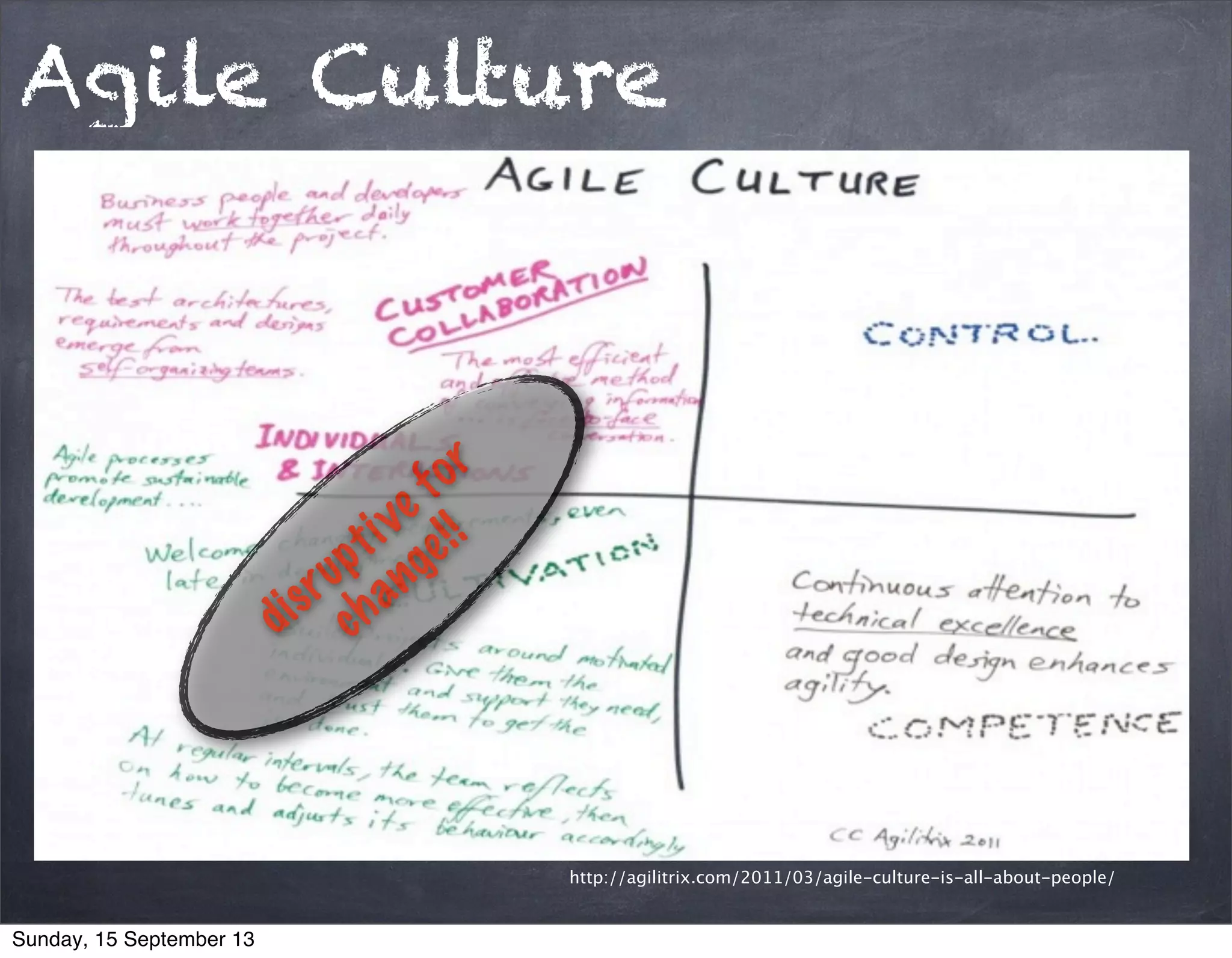 Agile Culture
http://agilitrix.com/2011/03/agile-culture-is-all-about-people/
disruptive for
change!!
Sunday, 15 September 13
 