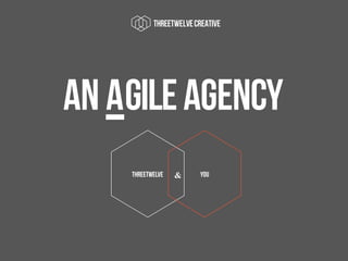 threetwelvecreative
An AgileAgency
THREETWELVE & YOU
 