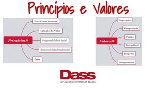 Princípios e Valores
 