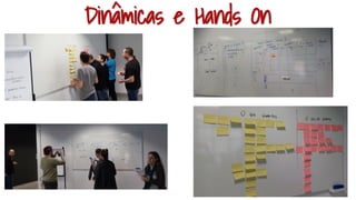 Dinâmicas e Hands On
 