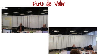 Fluxo de Valor
 