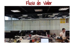 Fluxo de Valor
 