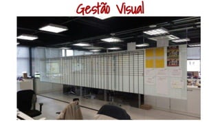 Gestão Visual
 