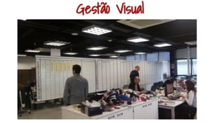 Gestão Visual
 