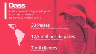 Atendidos na região
33 Países
12,5 milhões de pares
Presente em todos os 33 países da América Latina
De calçados produzidos e comercializados
A maior operação integrada de gestão
e sourcing para marcas
esportivas da América Latina
7 mil clientes
 