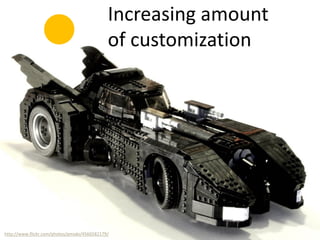 Increasing amount
of customization
http://www.flickr.com/photos/pmiaki/4566582179/
 