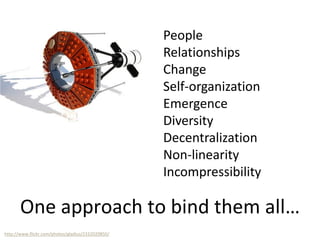 People
Relationships
Change
Self-organization
Emergence
Diversity
Decentralization
Non-linearity
Incompressibility
One approach to bind them all…
http://www.flickr.com/photos/gladius/2332020850/
 