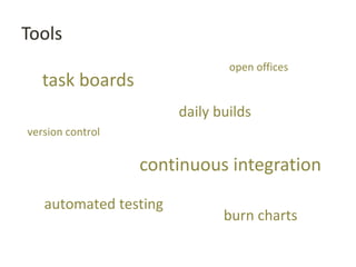 Tools
daily builds
continuous integration
automated testing
open offices
task boards
burn charts
version control
 