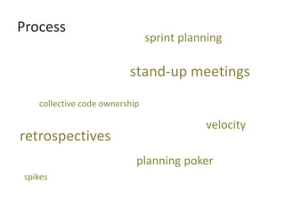 Process
stand-up meetings
planning poker
velocity
spikes
collective code ownership
retrospectives
sprint planning
 