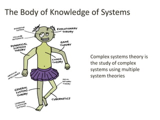 The Body of Knowledge of Systems
Complex systems theory is
the study of complex
systems using multiple
system theories
 