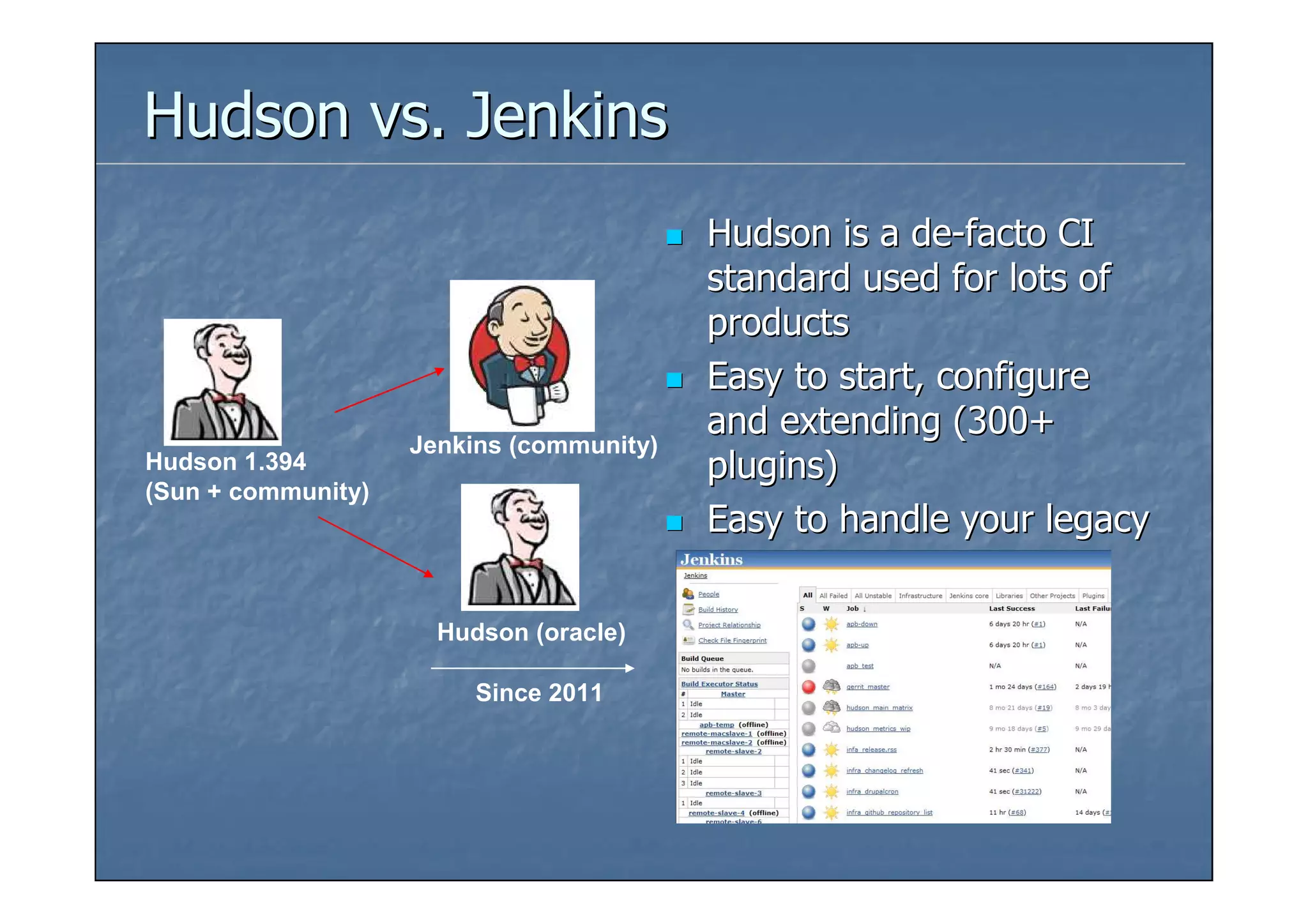 Hudson vs. Jenkins
                                          Hudson is a de-facto CI
                                          standard used for lots of
                                          products
                                          Easy to start, configure
                                          and extending (300+
                    Jenkins (community)
Hudson 1.394                              plugins)
(Sun + community)
                                          Easy to handle your legacy
                                          system
                      Hudson (oracle)

                         Since 2011
 