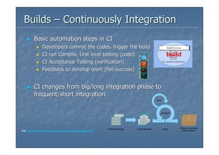 Builds – Continuously Integration
           Basic automation steps in CI
                  Developers commit the codes, trigger the build
                  CI run Compile, Unit level testing (code)
                  CI Acceptance Testing (verification)
                  Feedback to develop team (fail/success)


           CI changes from big/long integration phase to
           frequent/short integration.




Ref: http://martinfowler.com/articles/continuousIntegration.html
 