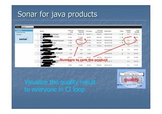 Sonar for java products




              Numbers to rank the product




 Visualize the quality result
 to everyone in CI loop
 
