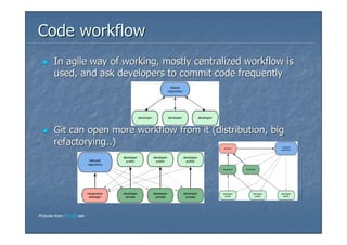 Code workflow
        In agile way of working, mostly centralized workflow is
        used, and ask developers to commit code frequently




        Git can open more workflow from it (distribution, big
        refactorying..)




Pictures from Pro Git site
 