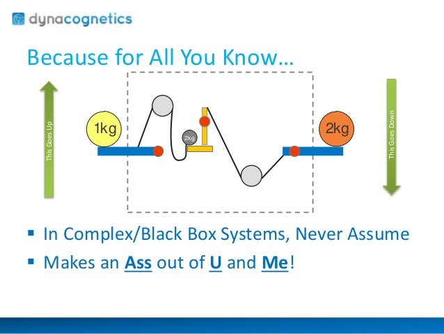 what is correlation causation mean
