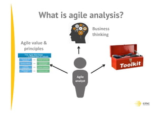 Agile and Business Analysis | PDF