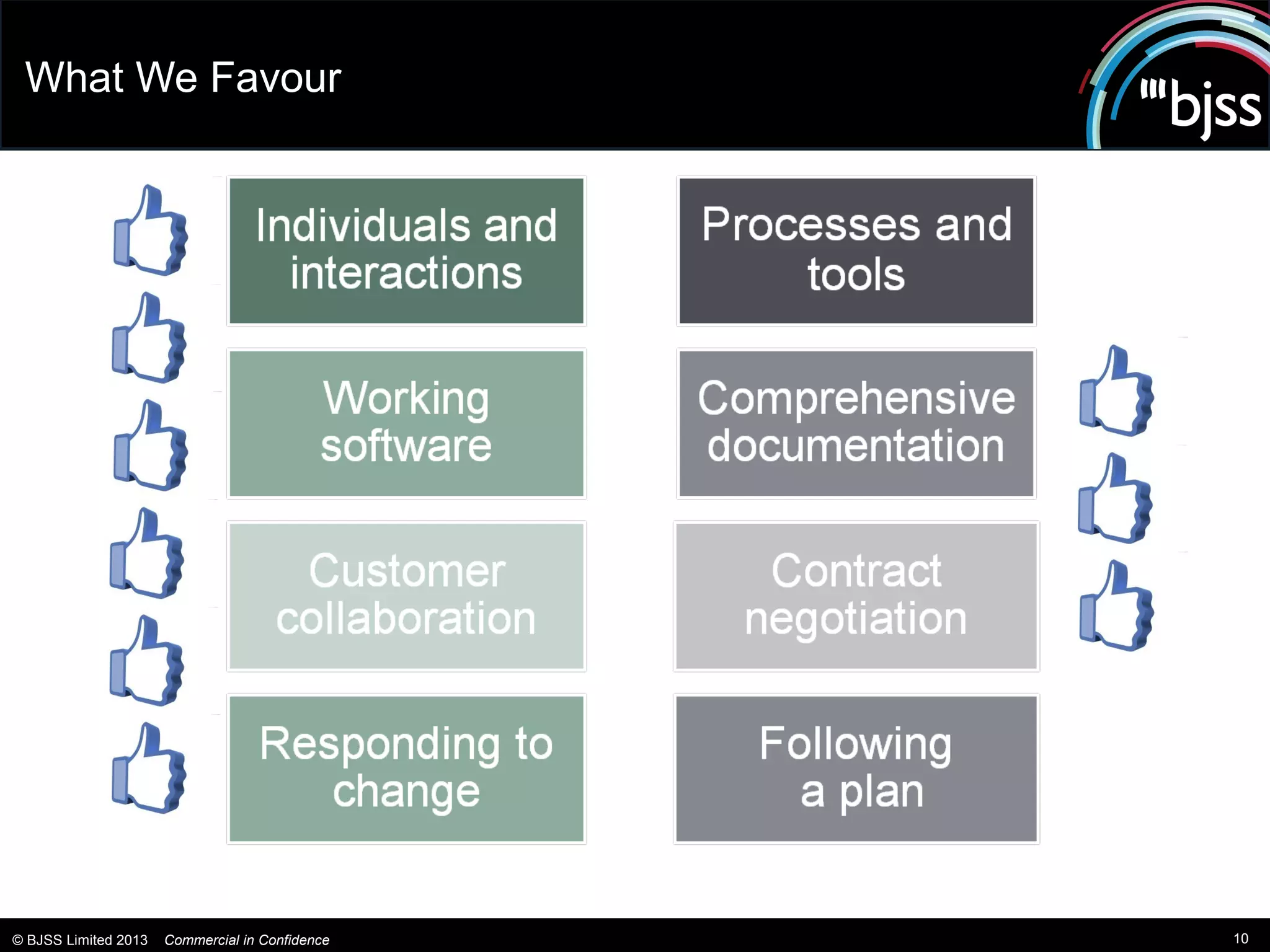 What We Favour




© BJSS Limited 2013   Commercial in Confidence   10
 