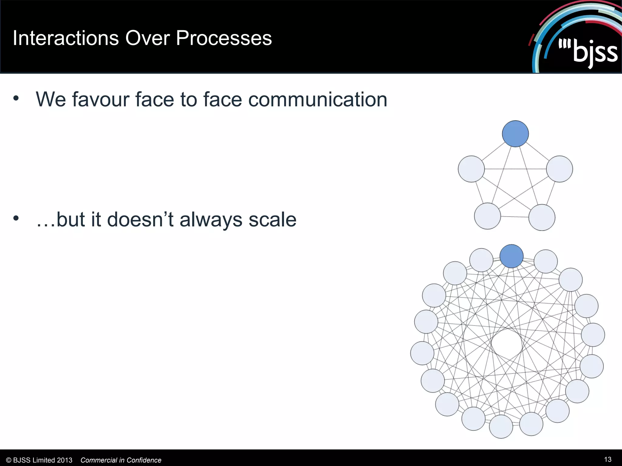 Interactions Over Processes

 • We favour face to face communication




 • …but it doesn’t always scale




© BJSS Limited 2013   Commercial in Confidence   13
 