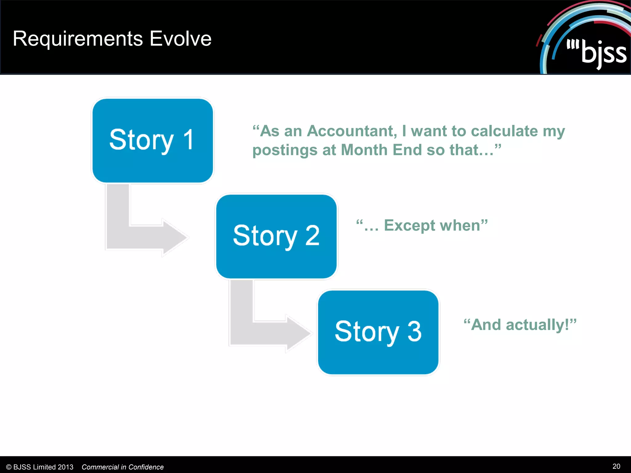 Requirements Evolve



                                                 “As an Accountant, I want to calculate my
                                                 postings at Month End so that…”



                                                              “… Except when”




                                                                            “And actually!”




© BJSS Limited 2013   Commercial in Confidence                                                20
 
