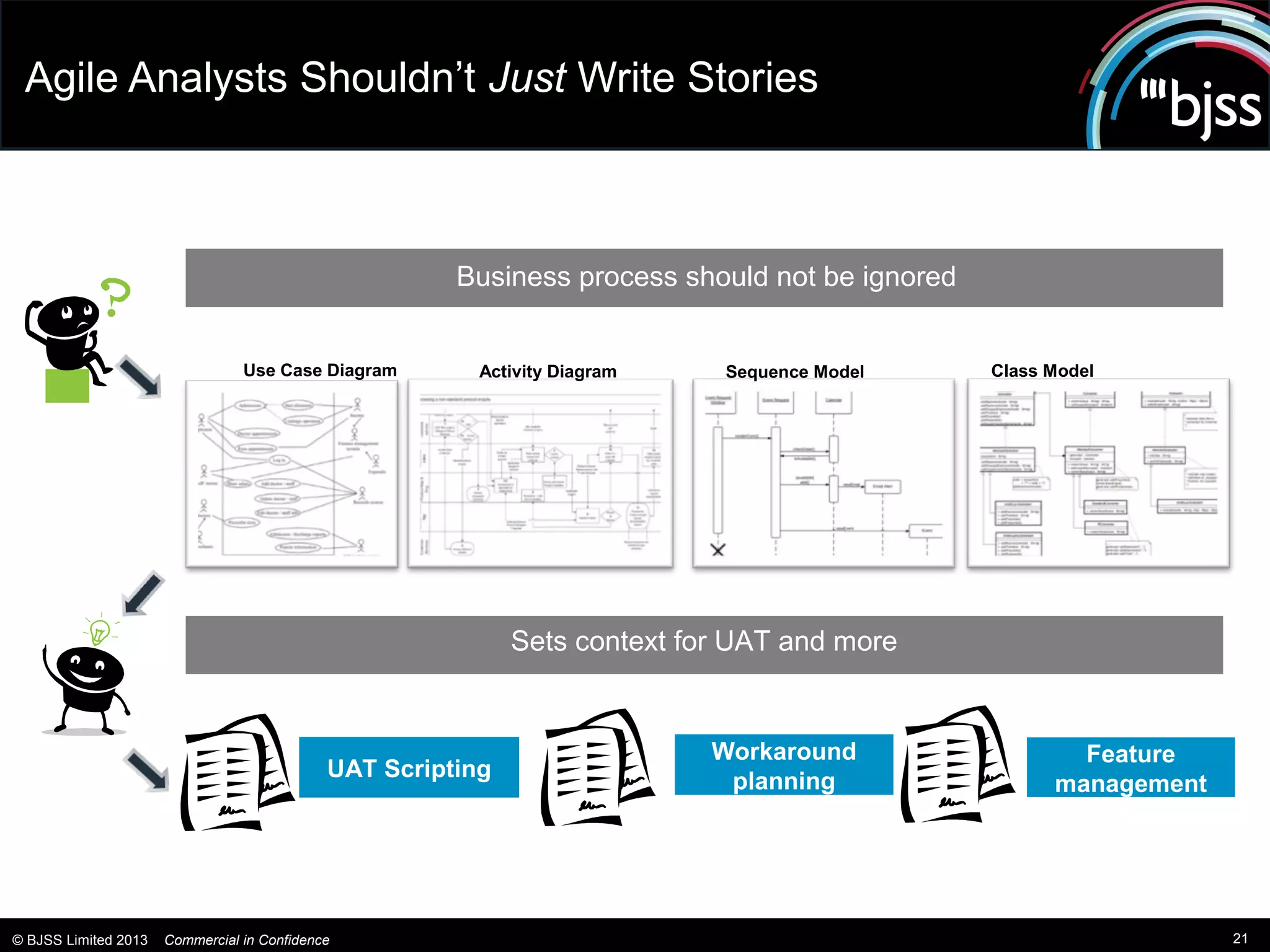 Agile Analysts Shouldn’t Just Write Stories



                                                       Business process should not be ignored


                                 Use Case Diagram        Activity Diagram    Sequence Model     Class Model




                                                             Sets context for UAT and more


                                                                            Workaround                  Feature
                                             UAT Scripting                   planning                 management




© BJSS Limited 2013   Commercial in Confidence                                                                     21
 