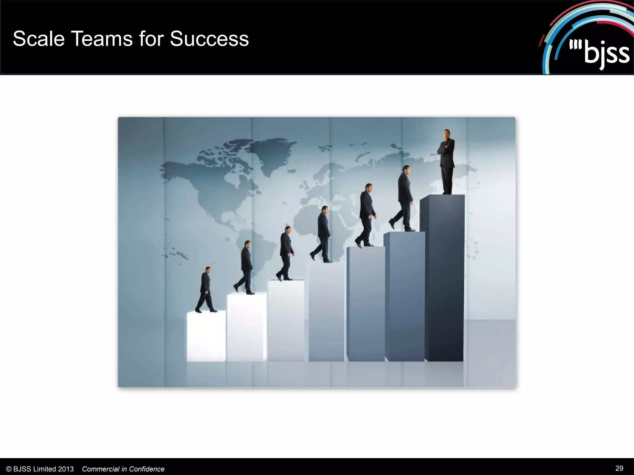 Scale Teams for Success




© BJSS Limited 2013   Commercial in Confidence   29
 