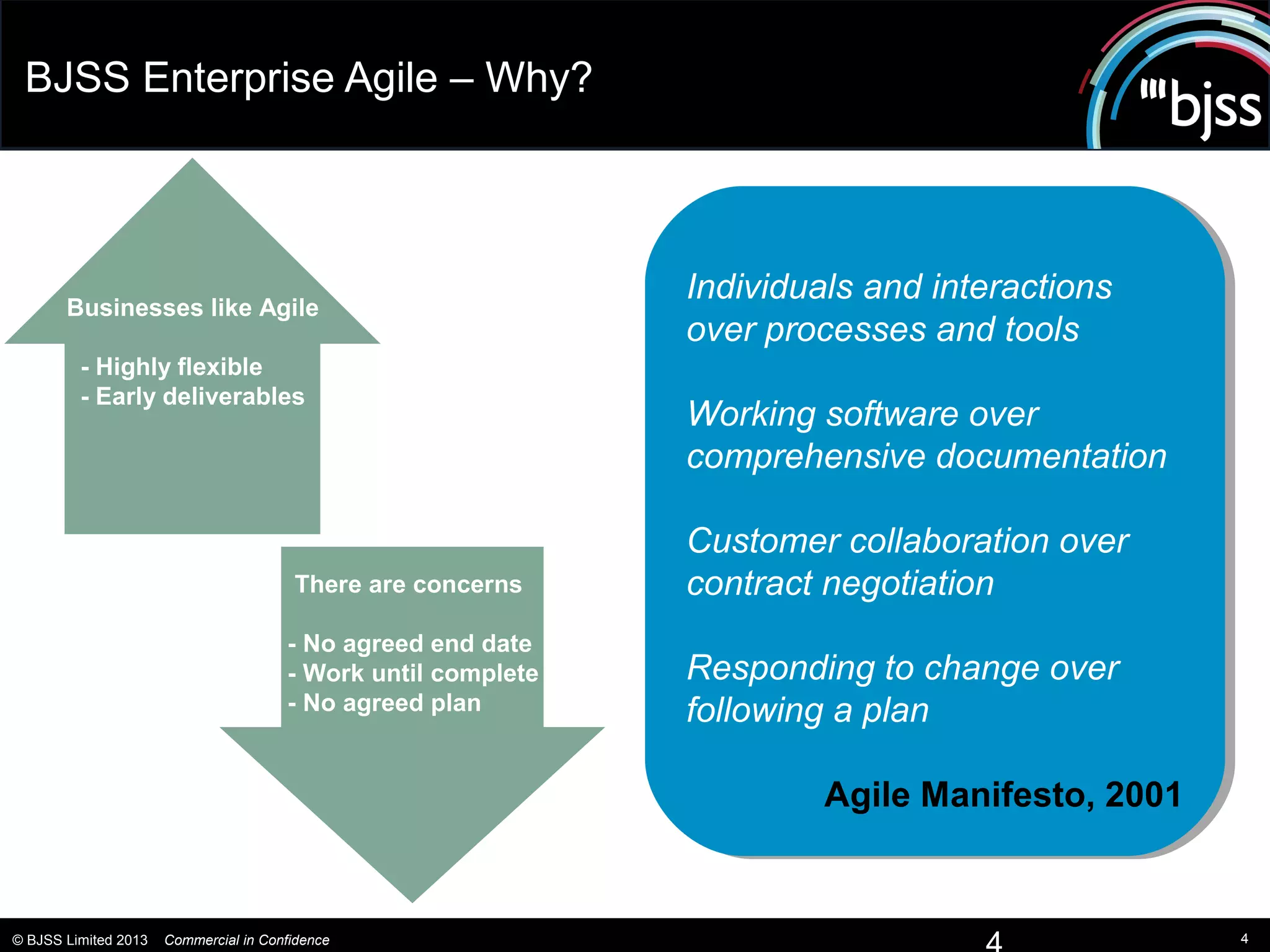 BJSS Enterprise Agile – Why?




       Businesses like Agile
                                                               Individuals and interactions
                                                                Individuals and interactions
                                                               over processes and tools
                                                                over processes and tools
         - Highly flexible
         - Early deliverables
                                                               Working software over
                                                                Working software over
                                                               comprehensive documentation
                                                                comprehensive documentation

                                                               Customer collaboration over
                                                                Customer collaboration over
                                        There are concerns     contract negotiation
                                                                contract negotiation
                                       - No agreed end date
                                       - Work until complete   Responding to change over
                                                                Responding to change over
                                       - No agreed plan        following a plan
                                                                following a plan

                                                                        Agile Manifesto, 2001
                                                                        Agile Manifesto, 2001


© BJSS Limited 2013   Commercial in Confidence                                                  4
 