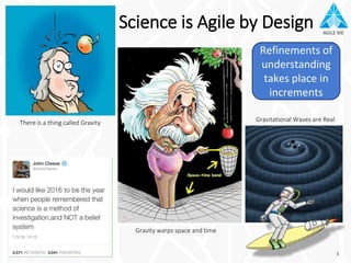 AGILE MEAGILE ME
1
Science is Agile by Design
There is a thing called Gravity
Gravity warps space and time
Gravitational Waves are Real
Refinements of
understanding
takes place in
increments
 