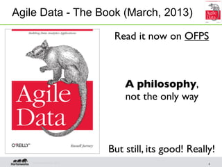 Agile Data - The Book (March, 2013)

                              Read it now on OFPS



                                ...